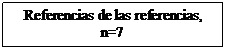 Cuadro de texto: Referencias de las referencias, n=7