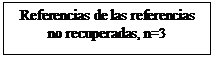 Cuadro de texto: Referencias de las referencias no recuperadas, n=3