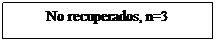 Cuadro de texto: No recuperados, n=3